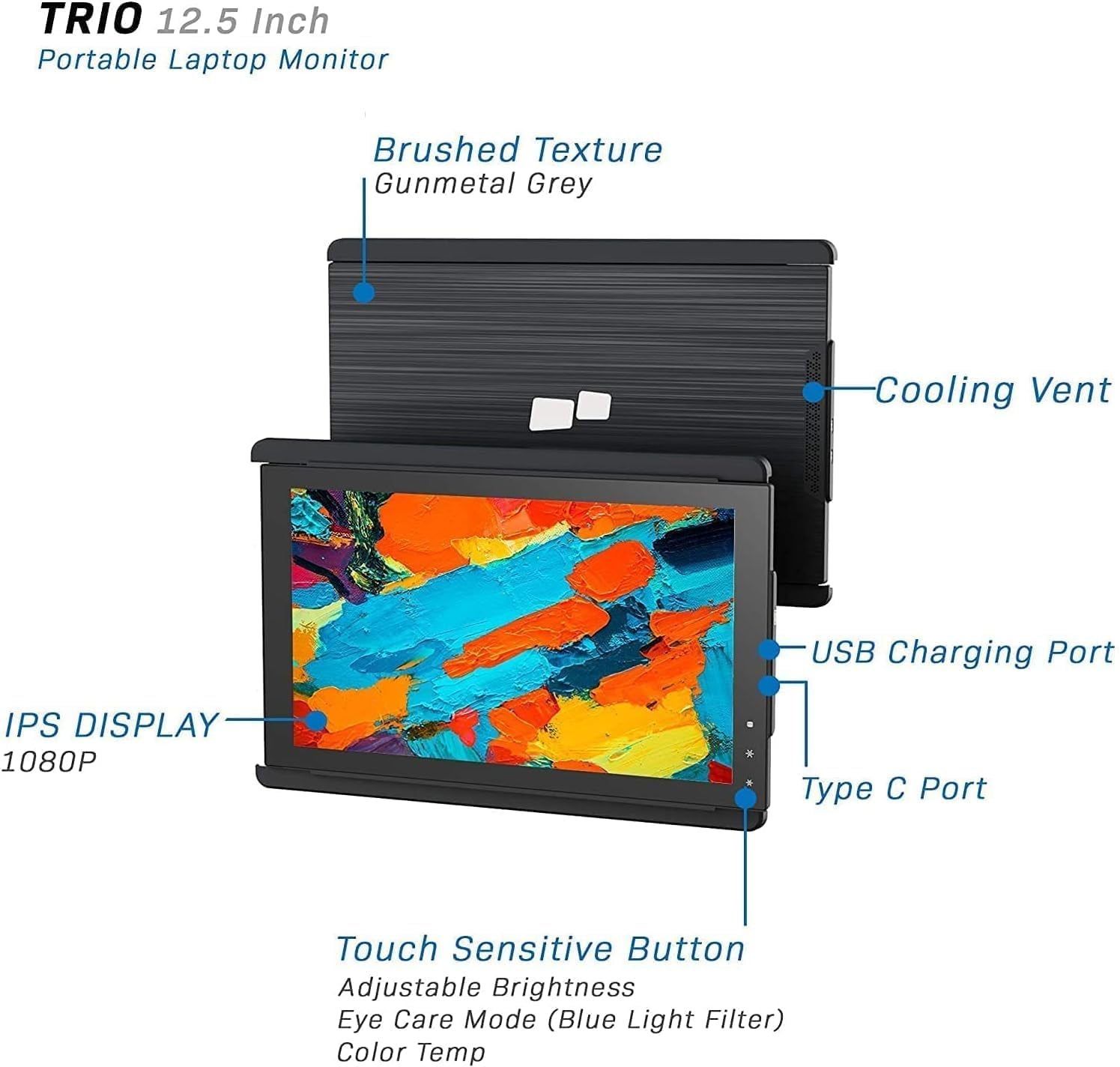 Portable Monitor for 13''-14'' Laptops - 12.5'' Trio Screen Extender,1080P Full HD IPS,USB A/Type-C Plug and Play,Windows/Android/Mac Compatible (One Trio Monitor)